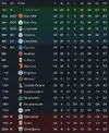 Premier League 2032-33.webp