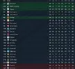 League Two 2032-33.webp