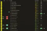 ratings vs Birmingham.webp