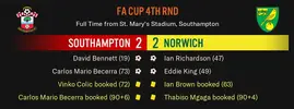 Southampton result.webp