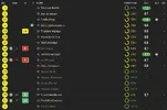 ratings vs Southampton.webp