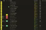 ratings vs Birmingham.webp