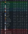 Premier League 2033-34.webp