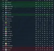 League Two 2033-34.webp