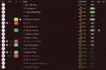 ratings vs Athletico Pamplona.webp