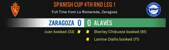 Alaves result.webp