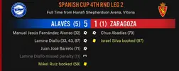 Alaves result.webp