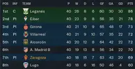 League table after 40.png