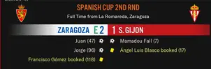 Gijon result.webp