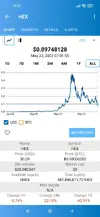 Screenshot_2022-05-23-13-13-07-355_com.mal.saul.coinmarketcap.webp