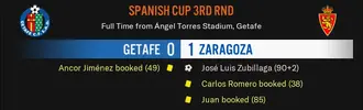 Getafe result.webp