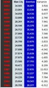 average attendance.webp