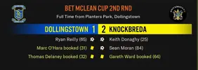 Knockbreda result.webp