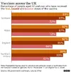 _123509889_optimised-vaccine_doses_nation_with_booster_4mar-nc.webp