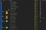 ratings vs Portadown.webp ratings vs Portadown.webp