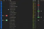 ratings vs Crusaders.webp ratings vs Crusaders.webp