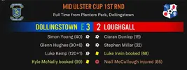 Loughgall result.webp