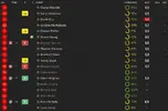 ratings vs Coleraine.webp