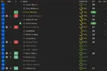 ratings vs Ballymena.webp