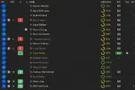 ratings vs Glentoran.webp