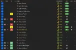 ratings vs Linfield.webp