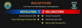 Moyola park result.webp