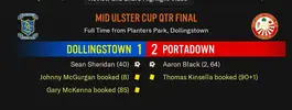 Portadown cup result.webp