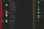 ratings vs Glenavon.webp