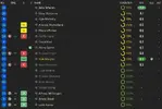 ratings vs Coleraine.webp