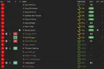 ratings vs Ballymena.webp ratings vs Ballymena.webp