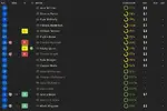 ratings vs Ards.png