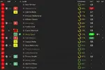 ratings vs Coleraine.webp