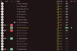 ratings vs Peterborough.webp