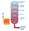 a-look-into-the-refining-process-01.webp