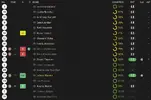 ratings vs Bristol Rovers.webp ratings vs Bristol Rovers.webp