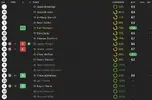 ratings vs York.webp ratings vs York.webp