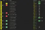 ratings vs Sheff Wed.webp