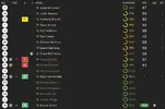 ratings vs Sheff Wed 1.webp