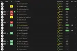 ratings vs Portsmouth.webp