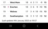 Screenshot_20230104-195934_BBC Sport.webp