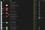 ratings vs Cambridge.webp