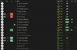 ratings vs Wrexham.webp ratings vs Wrexham.webp