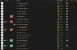 ratings vs Swindon.webp ratings vs Swindon.webp