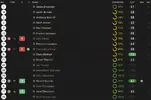 ratings vs Cheltenham.png