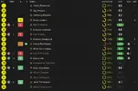 ratings vs Brentford.png