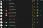 ratings vs Wimbledon.webp