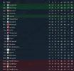 League One 2038-39.png