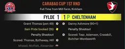 Cheltenham result.png