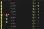 ratings vs Ebbsfleet.png