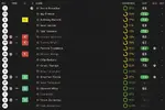 ratings vs Rotherham.webp